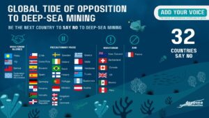 Deep Sea Conservation Coalition infographic: 32 Countries Say No to Deep-Sea Mining